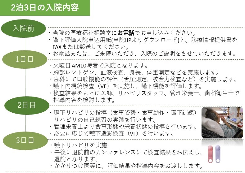 嚥下評価入院 - 阪和第二泉北病院 嚥下評価 - 嚥下評価入院 - 嚥下 