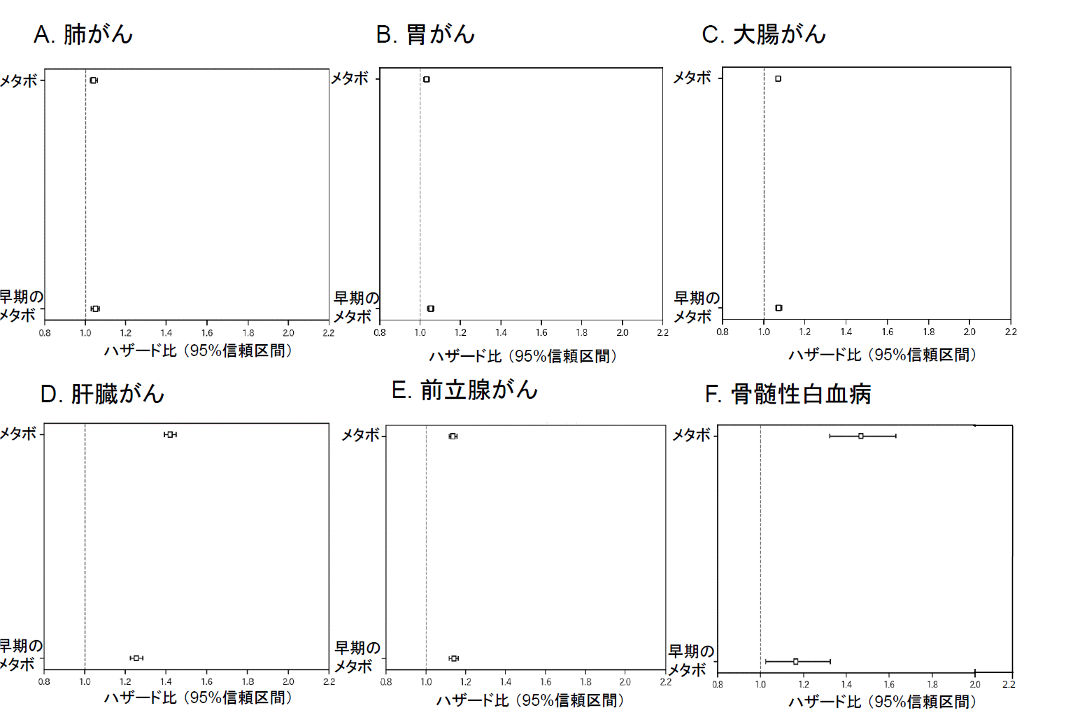 サンプル